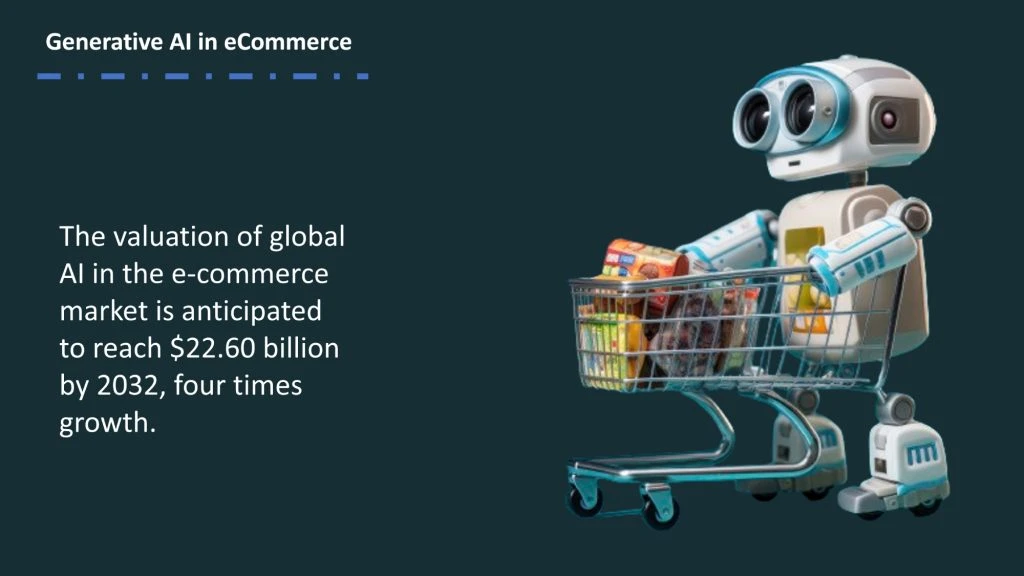 Generative AI in eCommerce