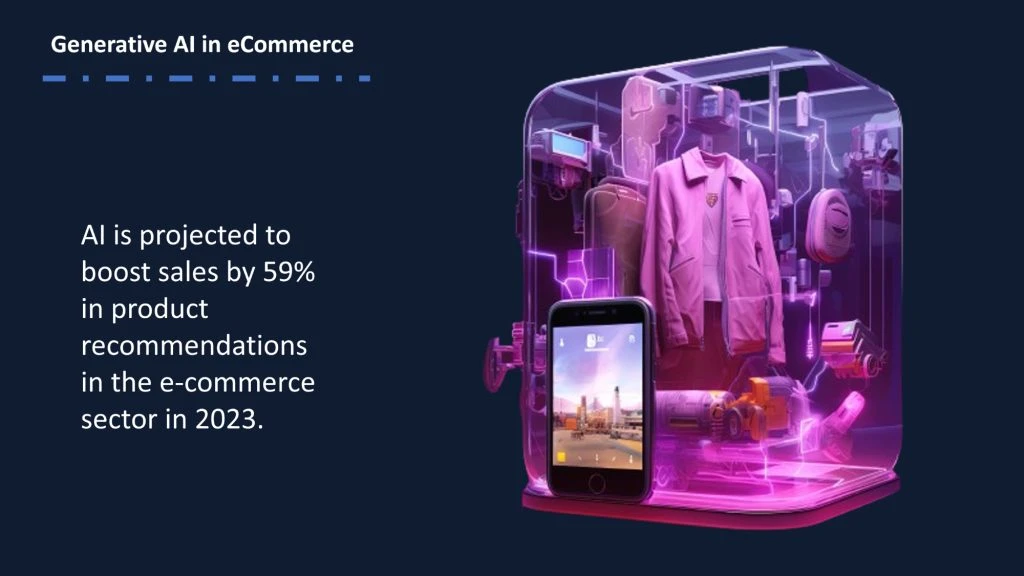 Generative AI in eCommerce