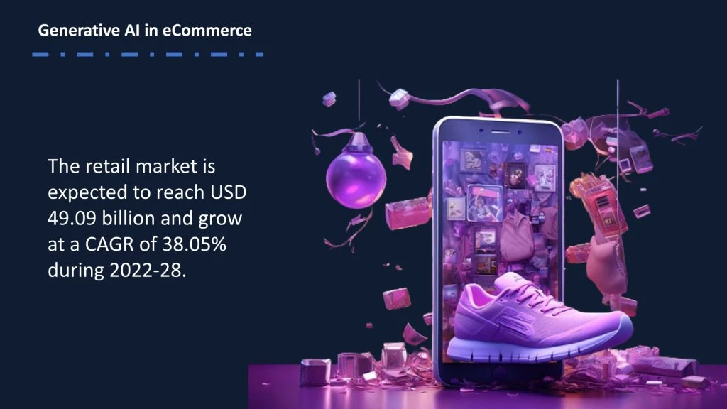 Generative AI in eCommerce