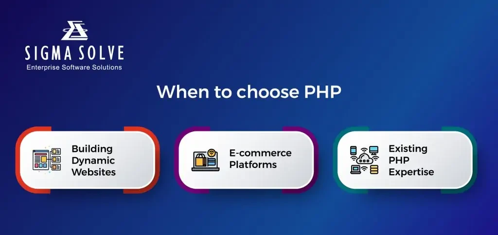 When-choose-PHP