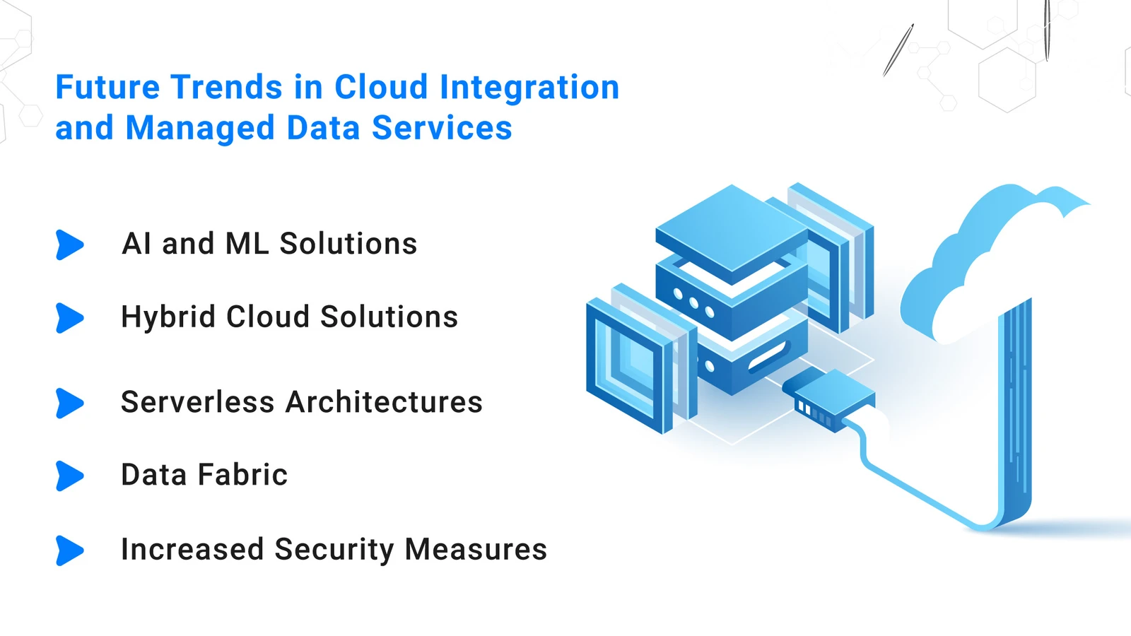cloud integration
