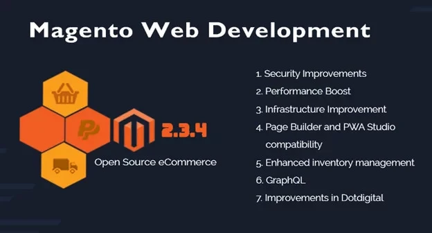 magento web development