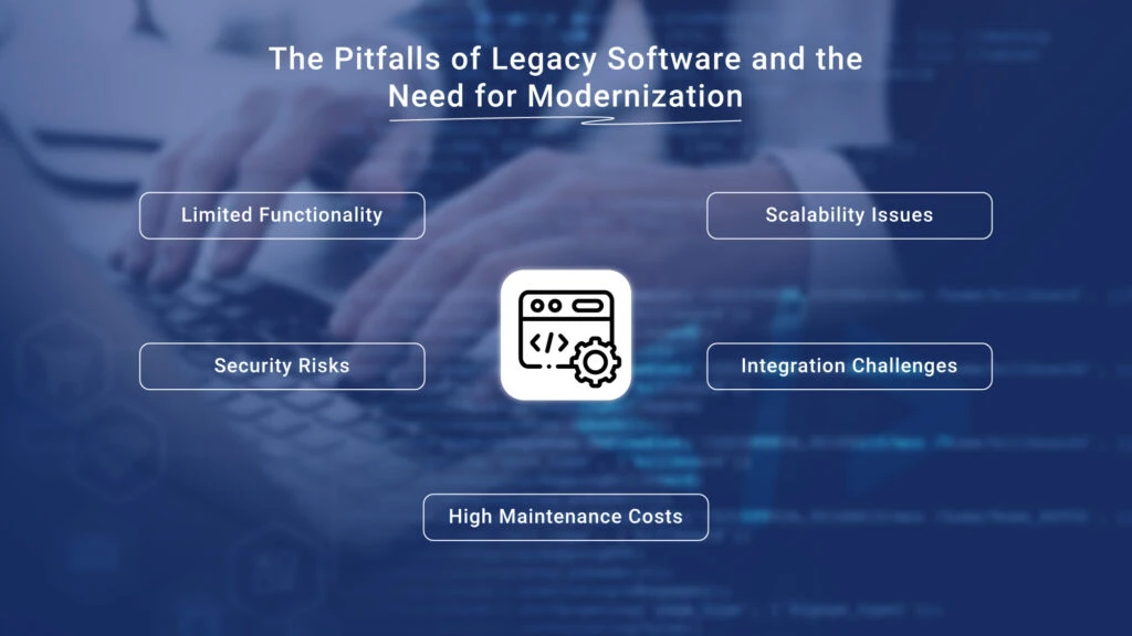 Software Modernization Partner