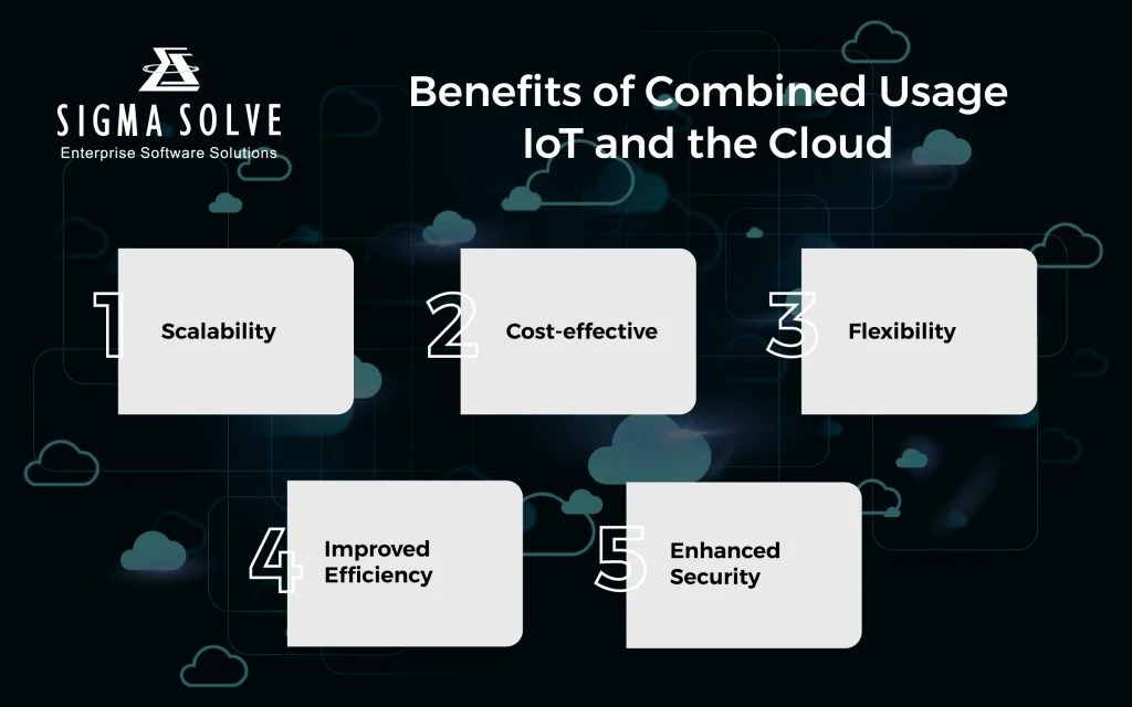 Why The Cloud Is A Primary Source Of IoT As An Enabling Technology
