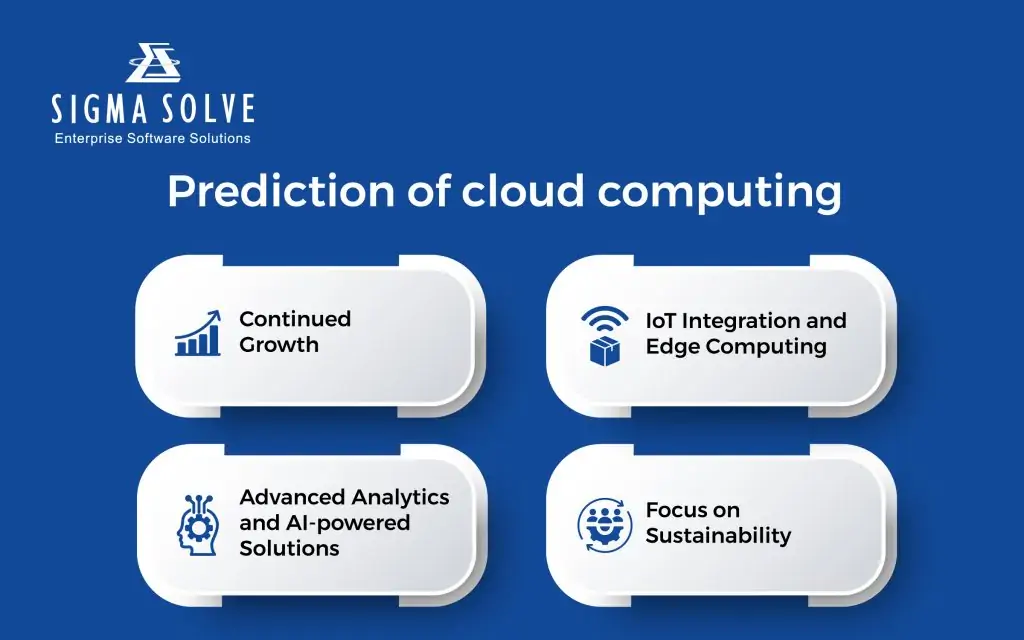 Prediction of cloud computing