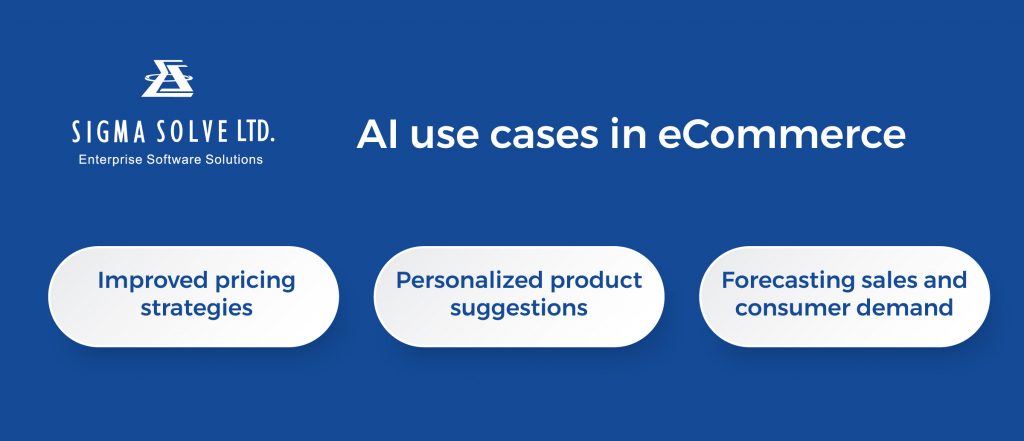 Use-cases AI based ecommerce