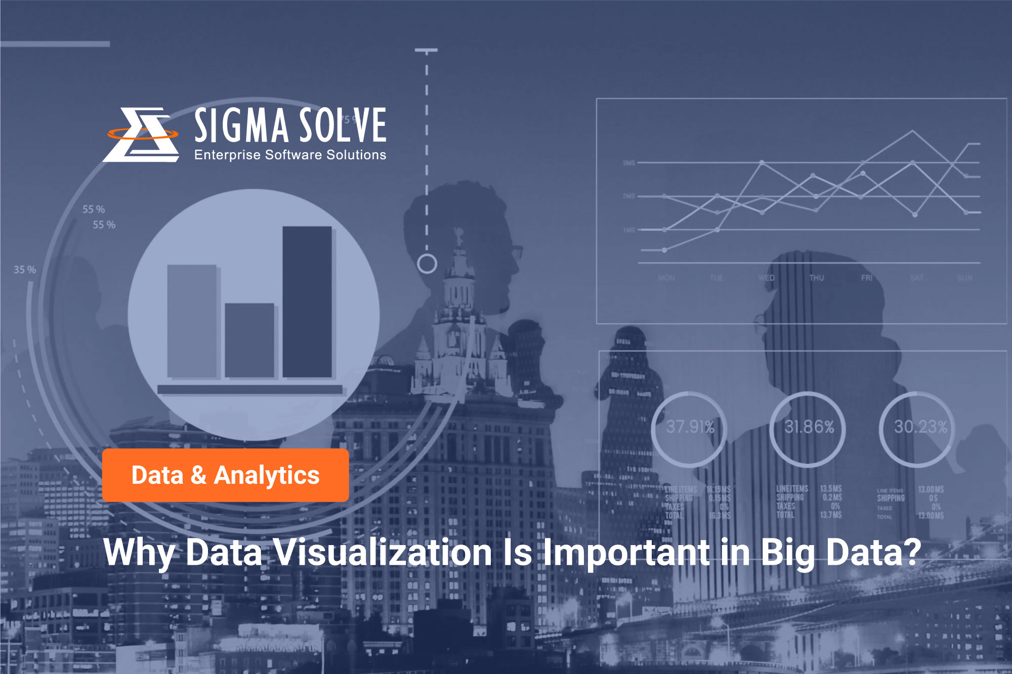 why-data-visualization-is-important-in-big-data-sigma-solve