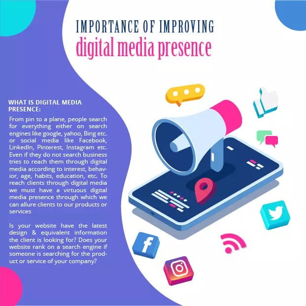 digital media presence