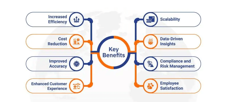 Key-Benefits