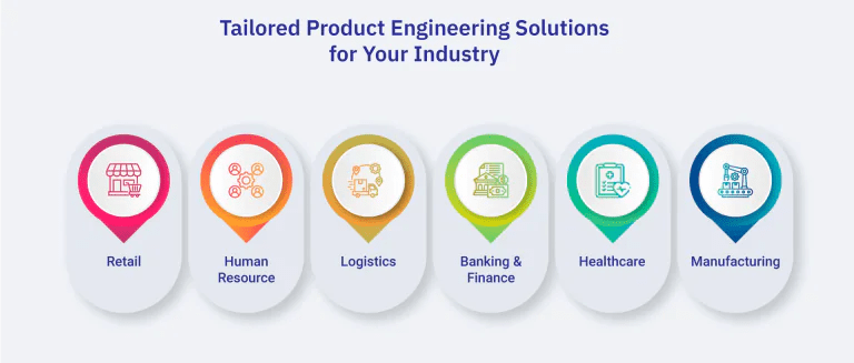 Tailored-Product-Engineering-Solutions-for-Your-Industry