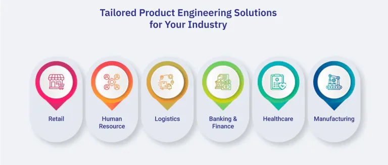 Tailored-Product-Engineering-Solutions-for-Your-Industry