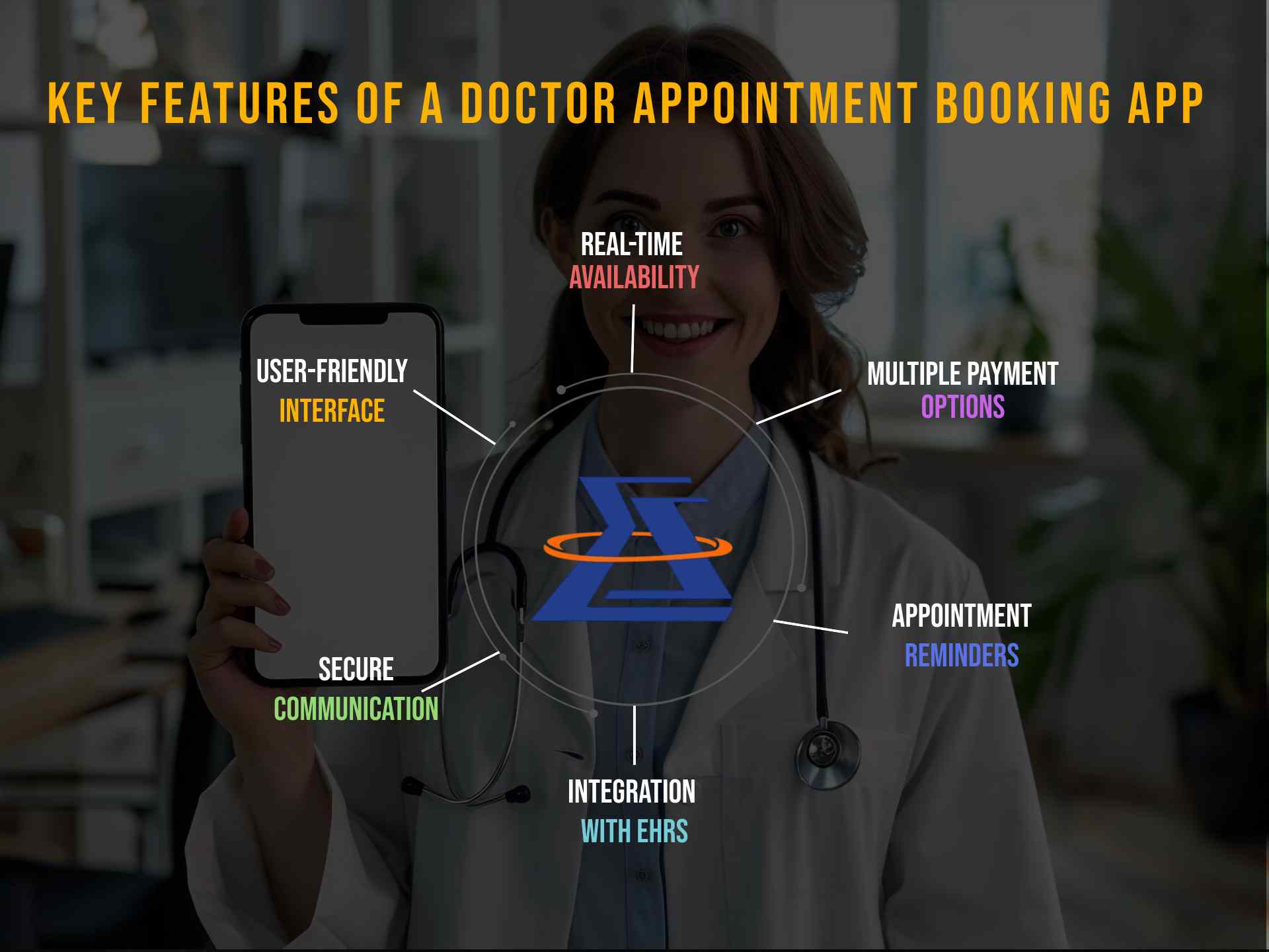 Key Features of a Doctor Appointment Booking App