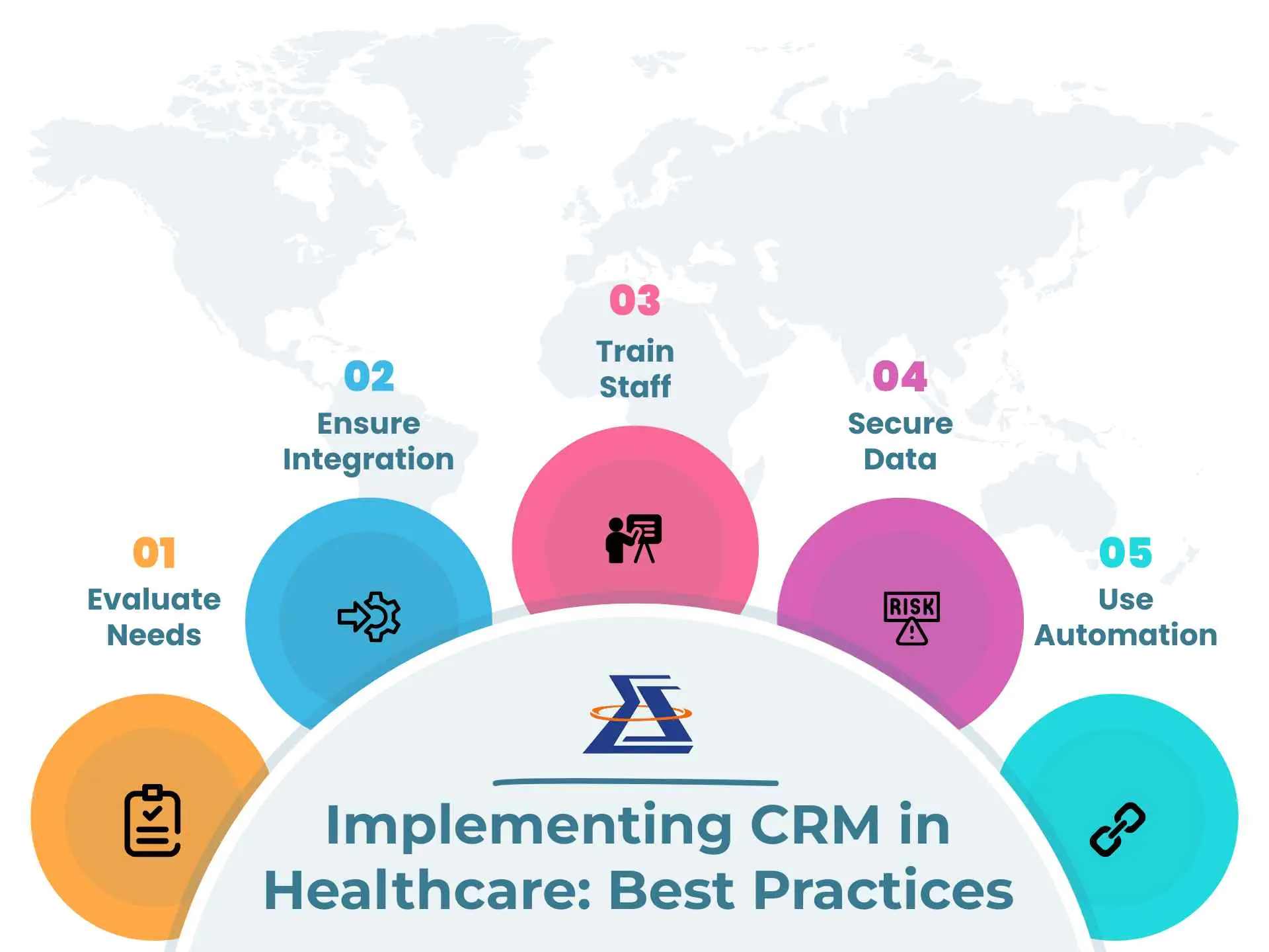 Implementing-CRM-in-Healthcare-Best-Practices