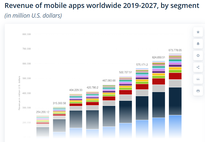 Market Insights img