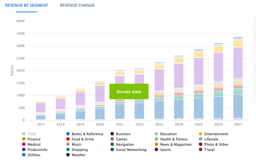 revenue img