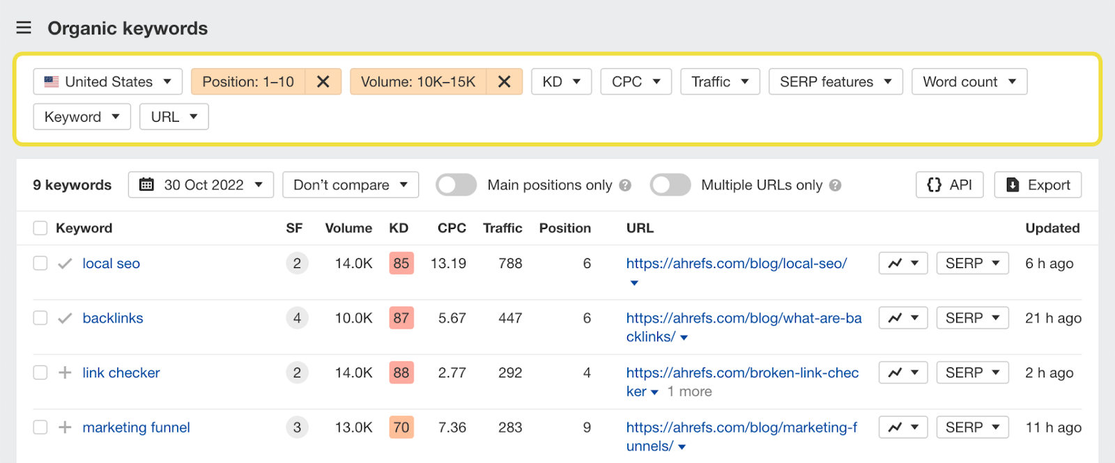 Monitor Keyword Rankings