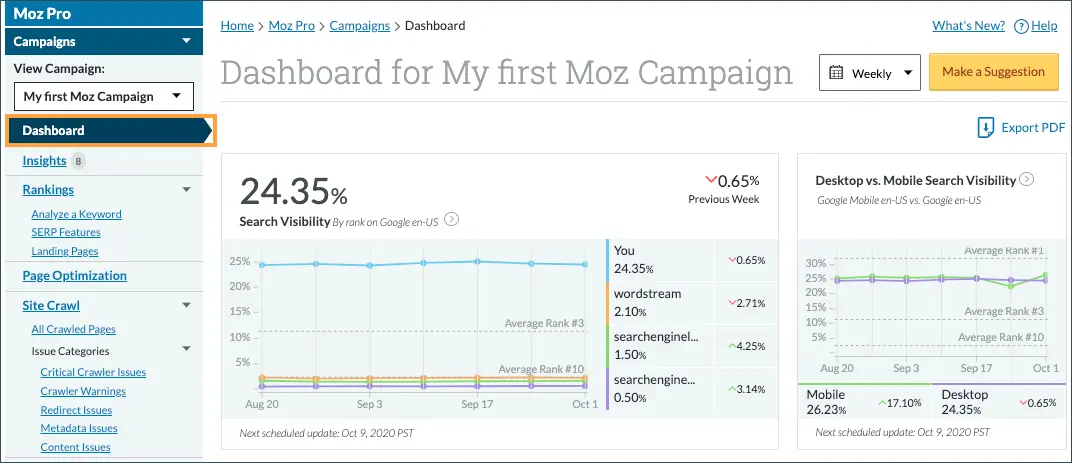 Moz Local or BrightLocal