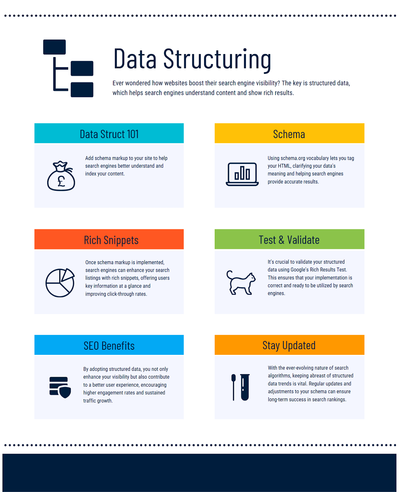 Why Structured Data Matters