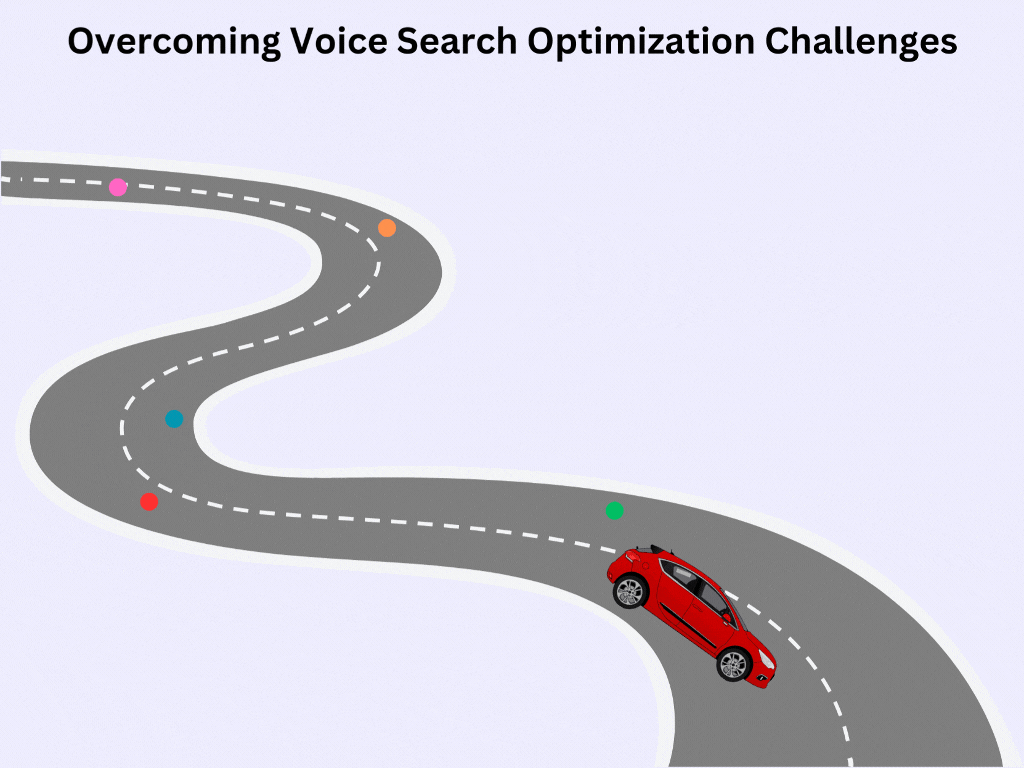 Overcoming Voice Search Optimization Challenges